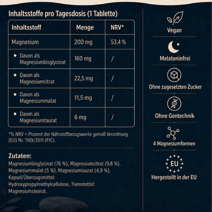 Nacht Magnesium